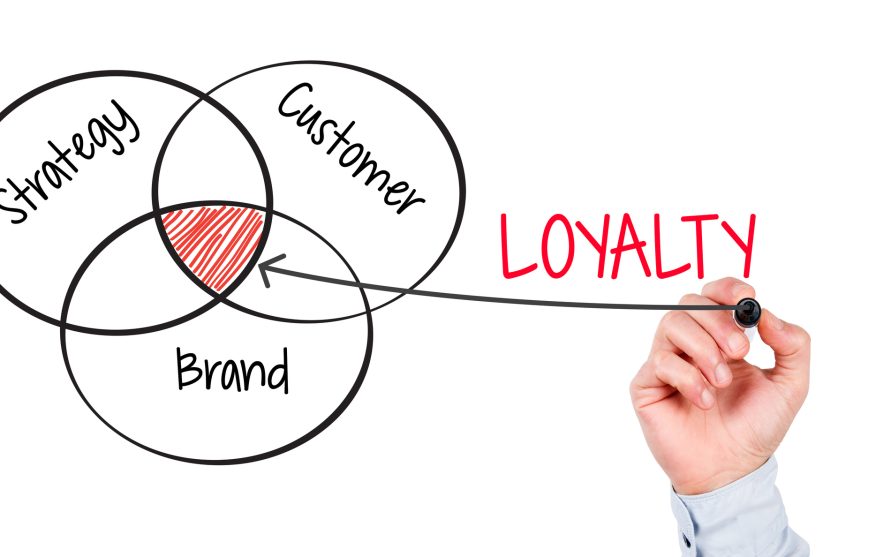 How to Build Brand Loyalty in eCommerce: Strategies for Long-Term Success