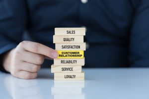 Customer Relationship Concept